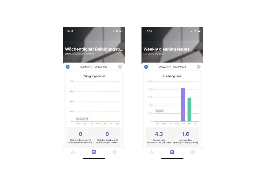 Reinigungspläne und Reports